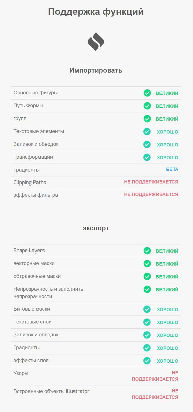 Панель - SVG Layers_0.jpg